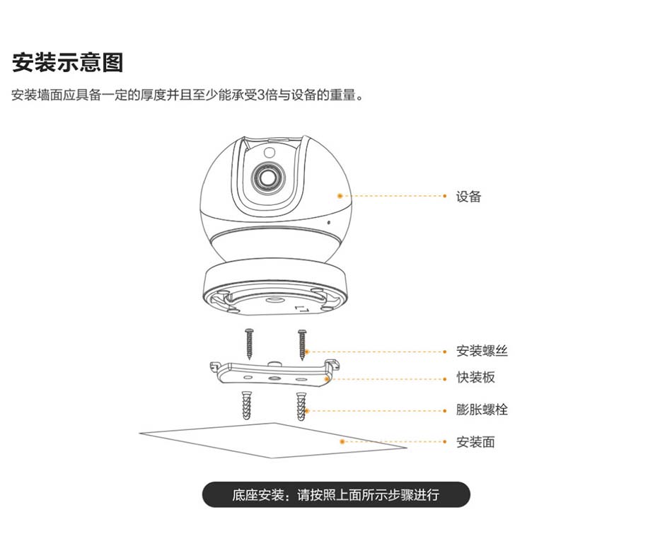 K2D安裝示意圖