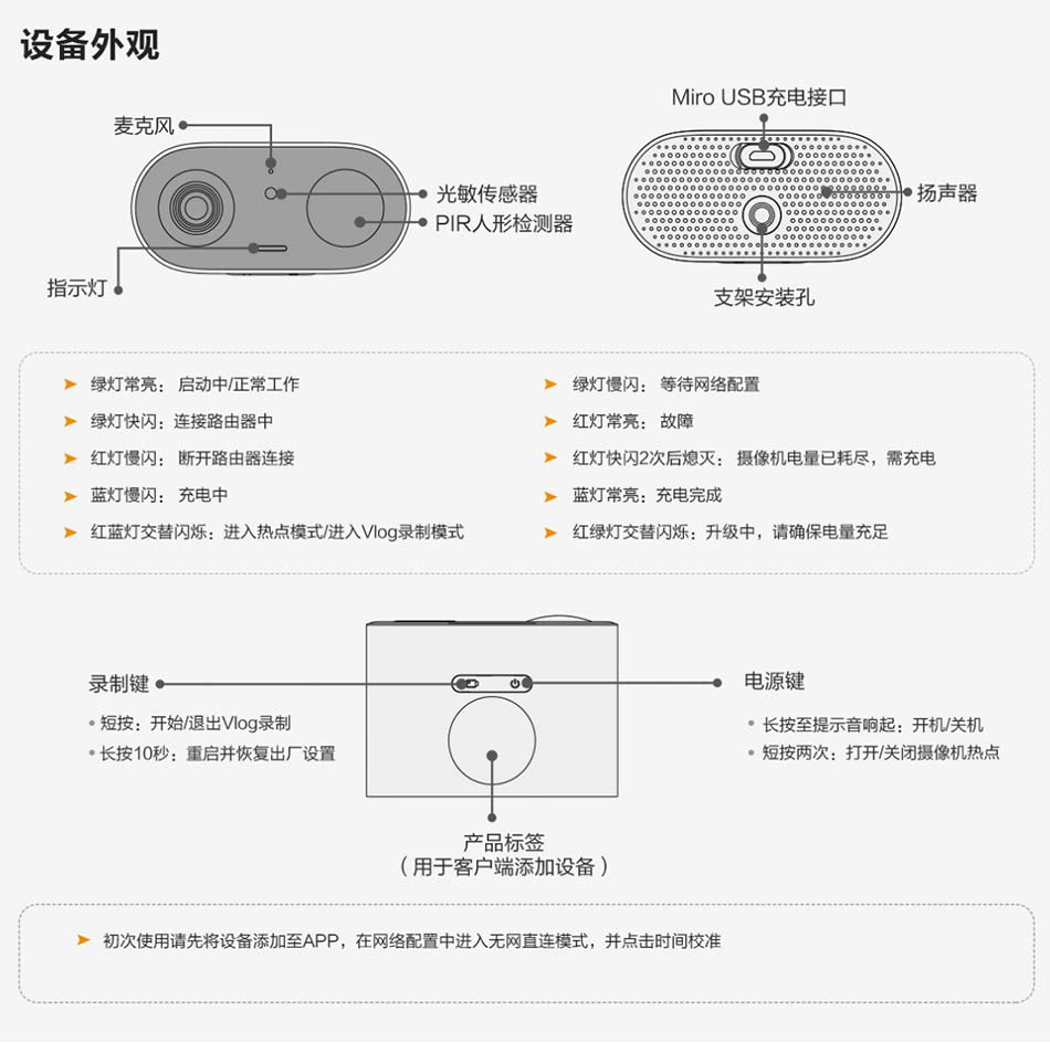 樂橙K92鋰電池攝像頭設備外觀