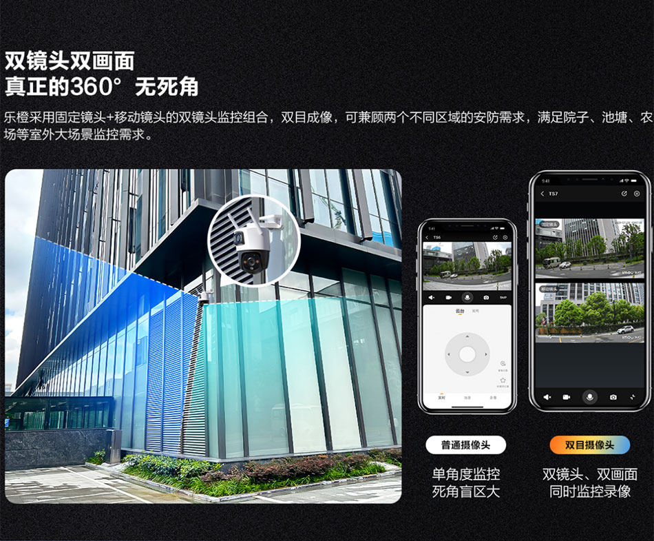 雙鏡頭雙畫面真正的360°無死角
